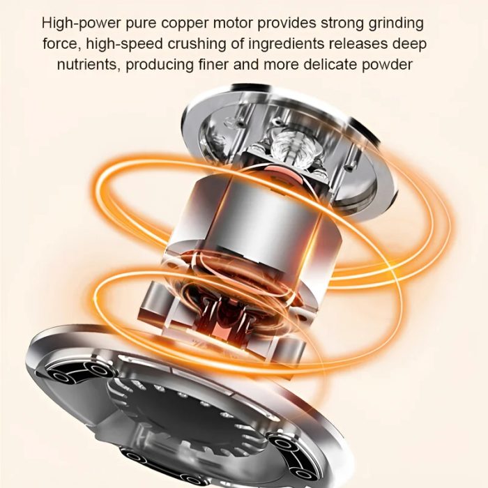 INIMA Japan Grinder & Blender -1800 Watt - Image 7